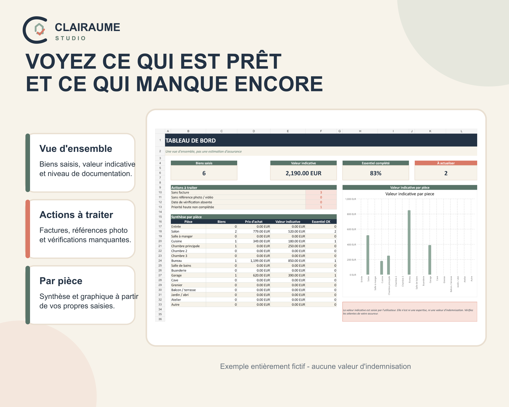 Aperçu réel du Kit Inventaire Preuves Maison et de son tableau de bord fictif